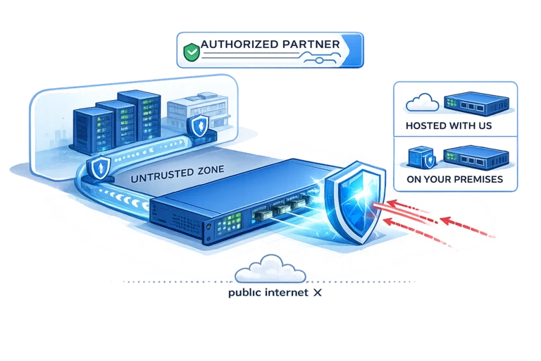 Fortinet firewall