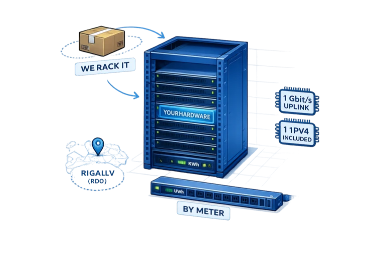 Server colocation